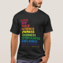 Pesquisar por fruto camisetas Alegria