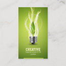 Pesquisar por energia verde cartao de visita Ambiente