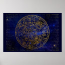 Pesquisar por hemisfério sul pôsteres pósteres Estrela