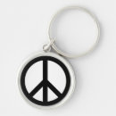 Pesquisar por symbol chaveiros Peace