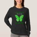 Pesquisar por fanconi camisetas Vestir