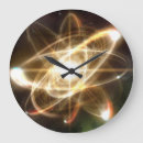 Pesquisar por moléculas pôsteres pósteres Energia