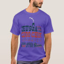 Pesquisar por rails camisetas Railways