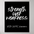 Pesquisar por fraqueza pôsteres pósteres Força