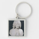Pesquisar por 1778 Homem