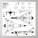 Pesquisar por avro pôsteres pósteres Militar