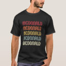 Pesquisar por mcdonald camisetas Retrô
