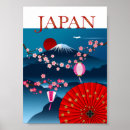 Pesquisar por viagem japão pôsteres pósteres Retrô