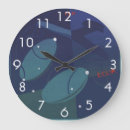 Pesquisar por libra relogios de parede Astronomia