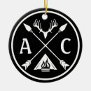 Pesquisar por emblema ornamentos Natal