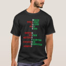 Pesquisar por sista camisetas Mês