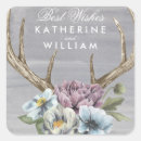 Pesquisar por nome Floral