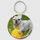 Pesquisar por puppy chaveiros Cute