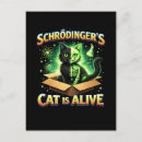 Pesquisar por schrodinger cartoes postais Gato