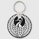 Pesquisar por guindaste chaveiros Branco