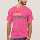 Pesquisar por plc camisetas Pessoas