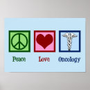 Pesquisar por oncologista Médico
