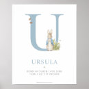 Pesquisar por peter rabbit Estatísticas de nascimento