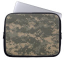 Pesquisar por acu capas Militar