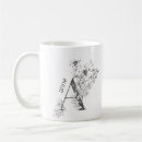 Pesquisar por monograma floral canecas Qualquer pessoa