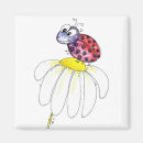 Pesquisar por ladybird imas Vermelho