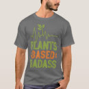 Pesquisar por veganismo De veganismo