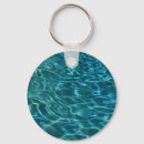 Pesquisar por oceano chaveiros Piscina