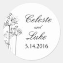 Pesquisar por ervas adesivos Mergulho