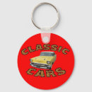 Pesquisar por mostras chaveiros Carro
