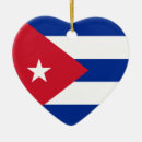 Pesquisar por cuba ornamentos Bandeira de cuba