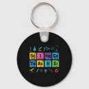 Pesquisar por química chaveiros Elementos químicos