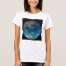 Pesquisar por america do norte camisetas Globo