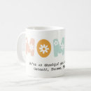 Pesquisar por cores pastel do canecas Mães