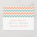 Pesquisar por mente cartoes postais Convidados