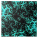 Pesquisar por cor verde escuro azulejos Preto