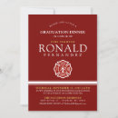 Pesquisar por fighter convites Bombeiro