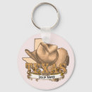 Pesquisar por chapéu vaqueiro chaveiros Texas