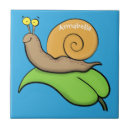Pesquisar por caracol azulejos Animal
