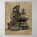 Pesquisar por trem antigo pôsteres pósteres Motor