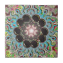 Pesquisar por simétrico azulejos Mandala