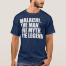 Pesquisar por nome dado camisetas Aniversário