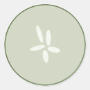 Pesquisar por pepino adesivos Verde