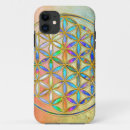 Pesquisar por idade iphone capas Qualquer pessoa