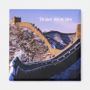 Pesquisar por muros imas Geladeira