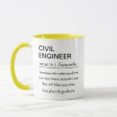 Pesquisar por engenheiro civil canecas Engraçado