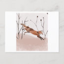 Pesquisar por christmas tree cartoes postais Deer