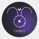 Pesquisar por taurus adesivos Estrelas