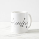 Pesquisar por símbolos químicos canecas Química