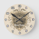 Pesquisar por family crest pôsteres pósteres Ancestralidade