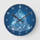 Pesquisar por sino relogios de parede Feriado